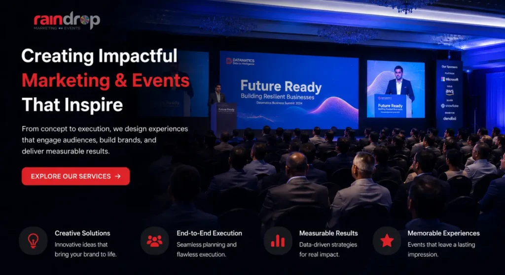 Corporate Event Planning India 2026 | Raindrop Events