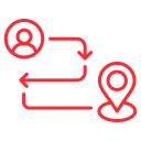 Destination Marketing